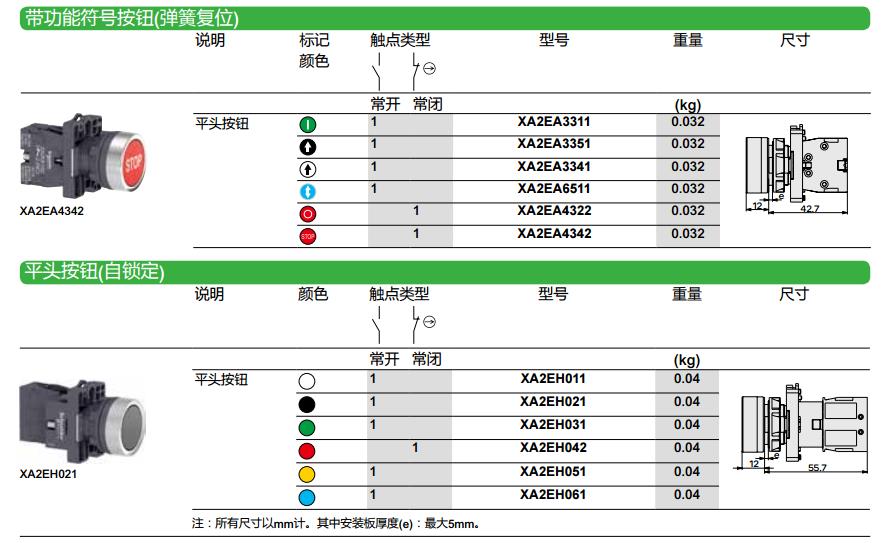 施耐德 黑色 XA2塑料系列 XA2EA3351 直径22mm 带1常开触点带功能符号平头按钮（弹簧复位）
