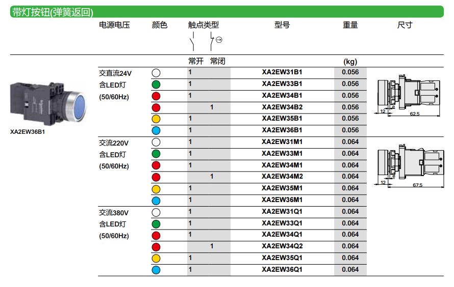 施耐德 黑色 XA2塑料系列 XA2EA3351 直径22mm 带1常开触点带功能符号平头按钮（弹簧复位）