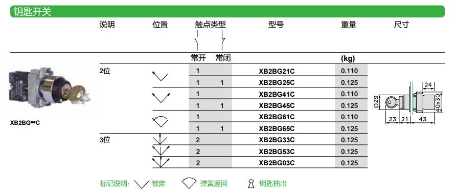 施耐德 红色 XB2BS442C φ22mm 1NC 转动复位 锁扣蘑菇头30mm通用型按钮