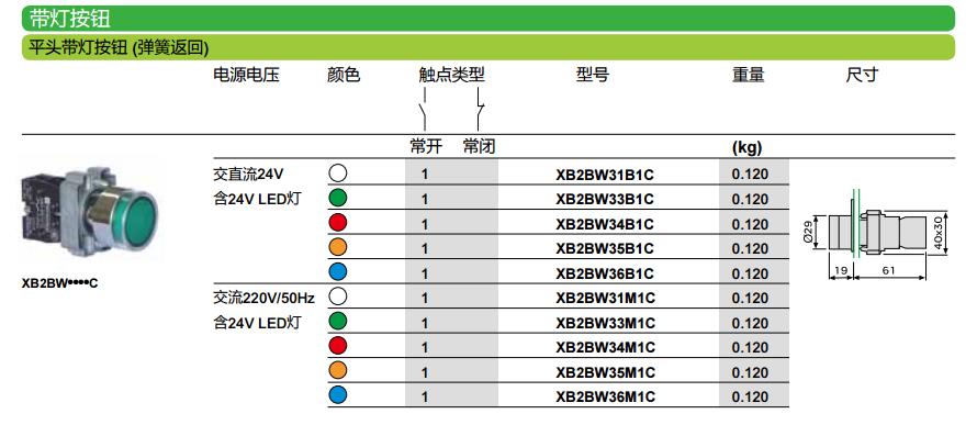 施耐德 红色 XB2BS442C φ22mm 1NC 转动复位 锁扣蘑菇头30mm通用型按钮