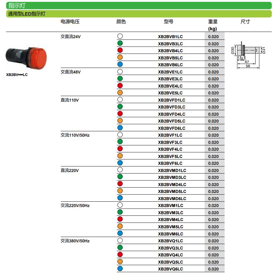 施耐德 红色 XB2BS442C φ22mm 1NC 转动复位 锁扣蘑菇头30mm通用型按钮
