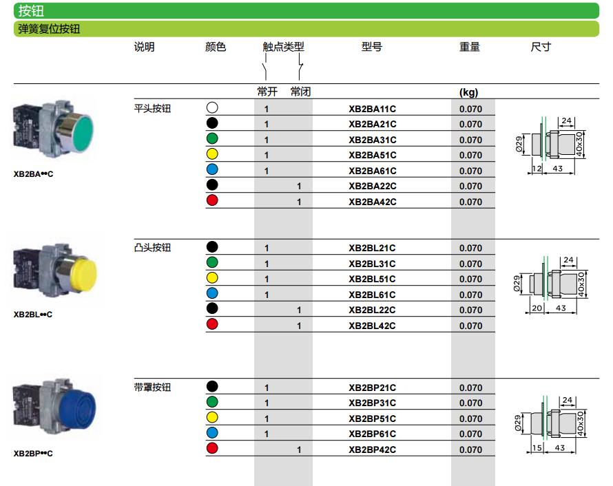 施耐德 红色 XB2BS442C φ22mm 1NC 转动复位 锁扣蘑菇头30mm通用型按钮