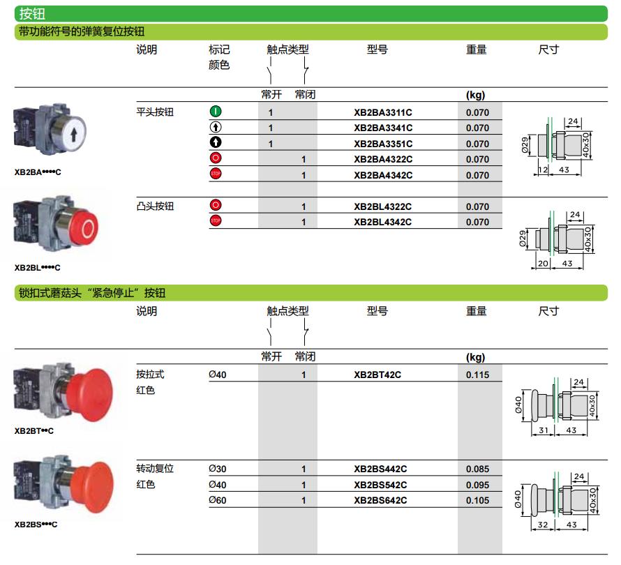 施耐德 红色 XB2BS442C φ22mm 1NC 转动复位 锁扣蘑菇头30mm通用型按钮
