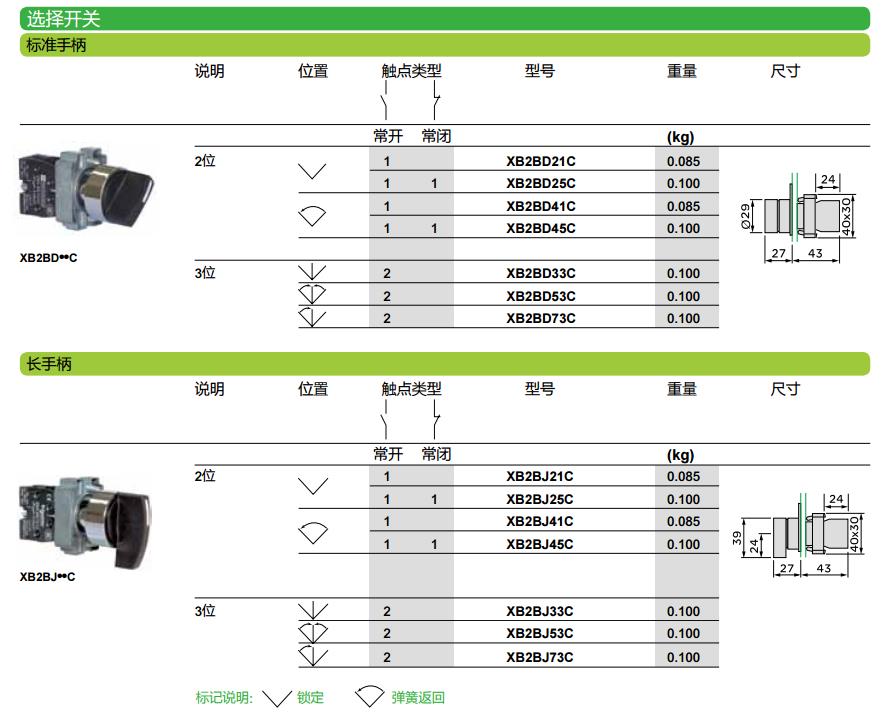 施耐德 红色 XB2BS442C φ22mm 1NC 转动复位 锁扣蘑菇头30mm通用型按钮