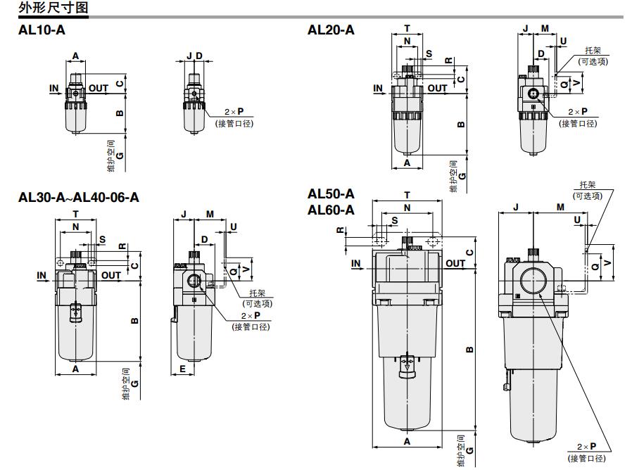 SMC AL50-06B-A Rc3/4 油雾器