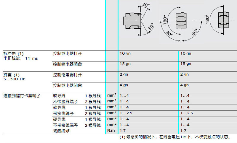 施耐德 国产TeSys D系列 CAD326Q7C 380VAC 中间继电器