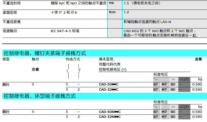 施耐德 国产TeSys D系列 CAD326Q7C 380VAC 中间继电器