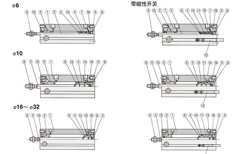 SMC CDU20-40D 缸径20mm 行程40mm 自由安装气缸