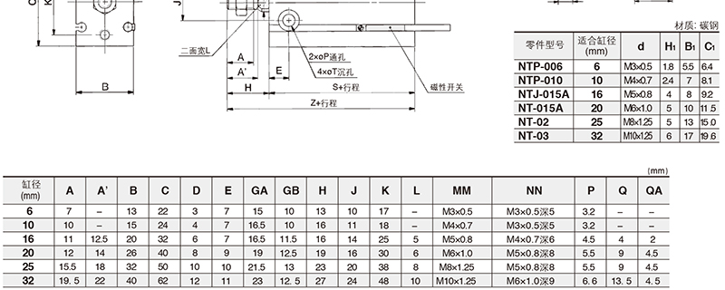 SMC CDU20-40D 缸径20mm 行程40mm 自由安装气缸