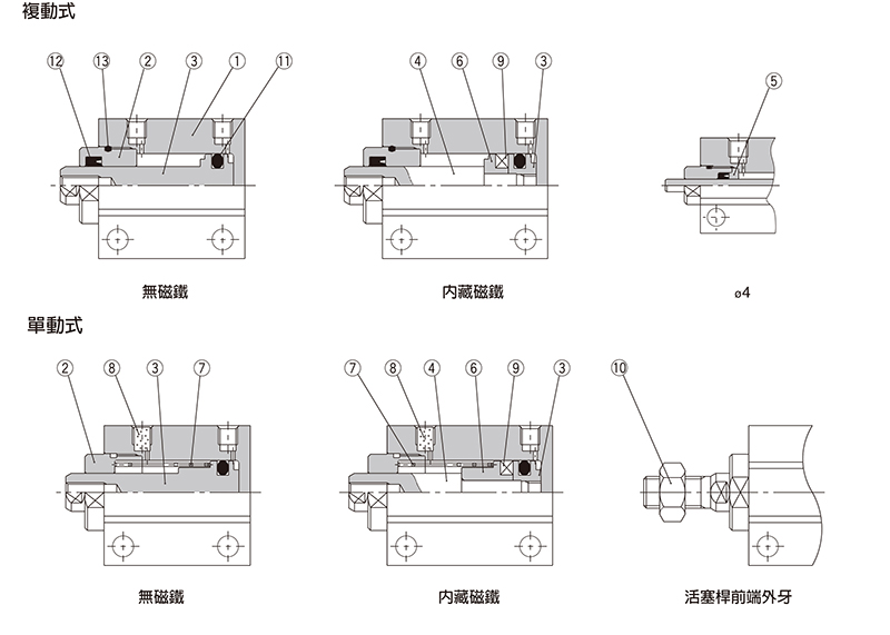 SMC CDUJB6-15DM 缸径6mm 行程15mm 自由安装气缸