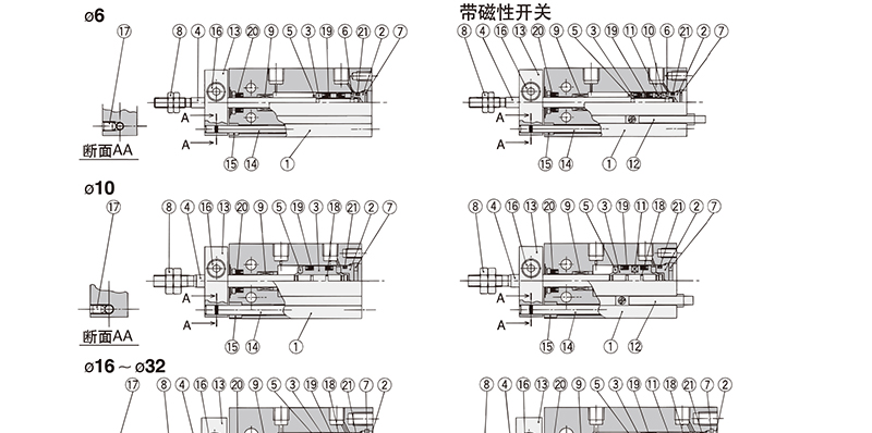 SMC CDUK6-15D 缸径6mm 行程15mm 自由安装气缸