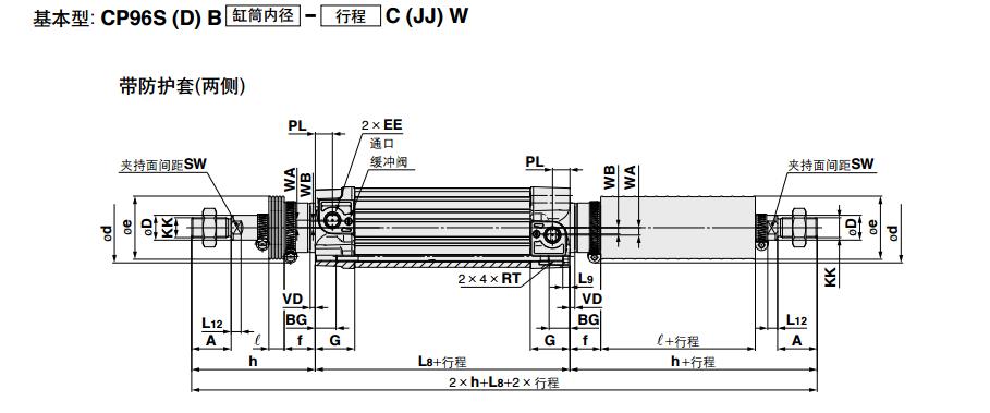 SMC CP96SDB63-400C 缸径63mm 行程400mm 双作用方形标准气缸