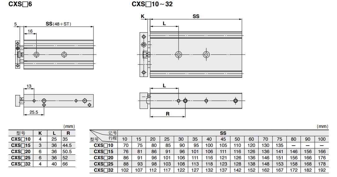 SMC CXSM6-40 缸径6mm 行程40mm 双联气缸
