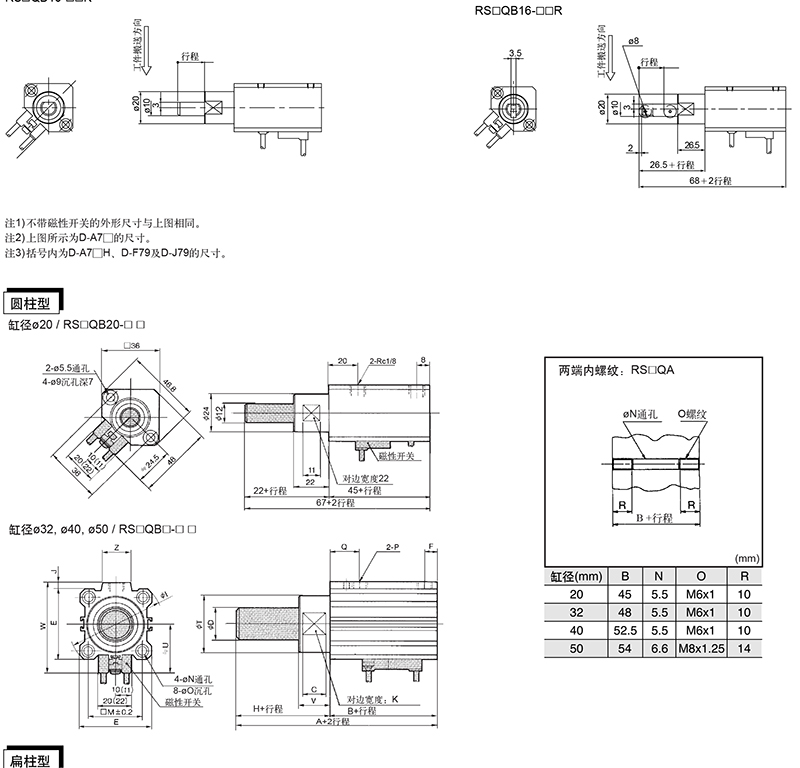 SMC RSDQB16-10D 缸径16mm 行程10mm 阻挡气缸