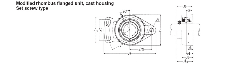 NSK UCFA204D1 变形菱形座20mm带座轴承 NSK UCFA204D1 变形菱形座20mm带座轴承