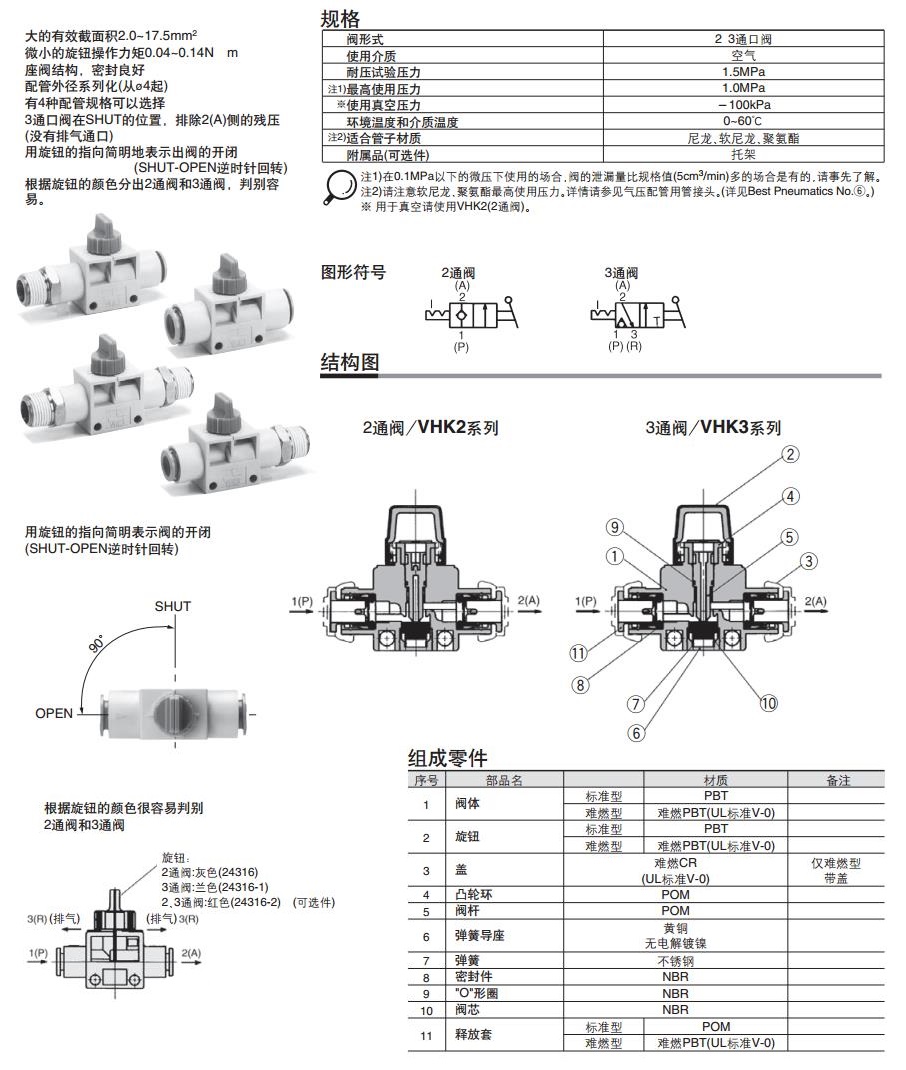 SMC VHK2-02S-06F 二通热塑球阀