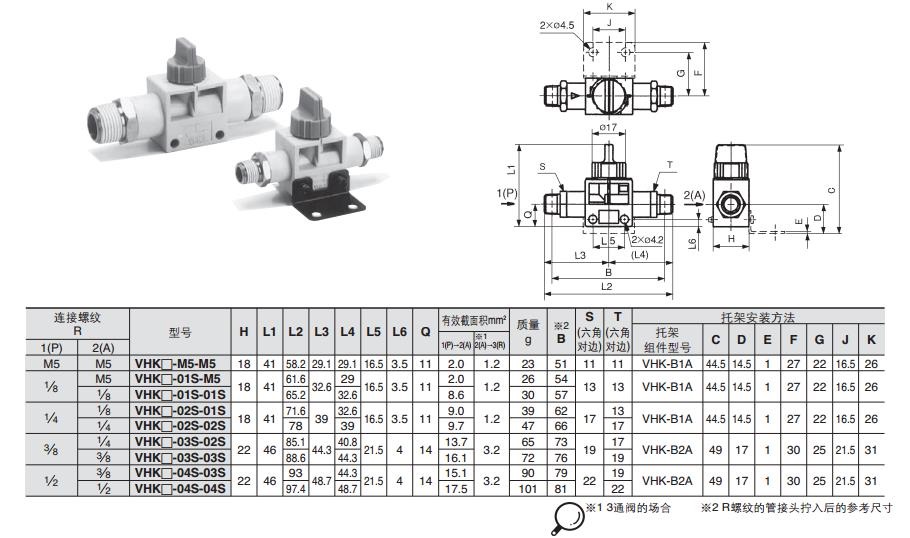 SMC VHK2-02S-06F 二通热塑球阀