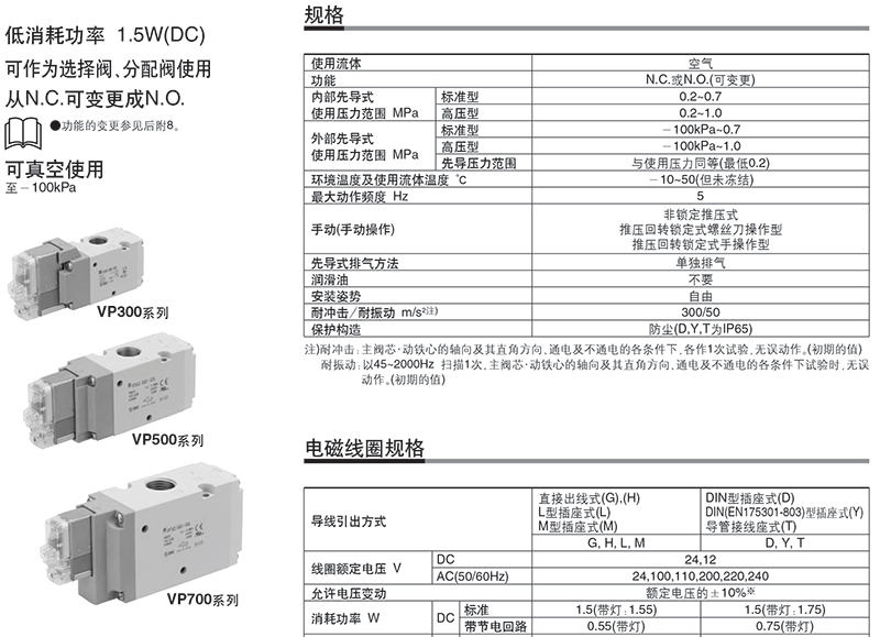 SMC VP342-4DD1-02A AC220V DIN型插座式 Rc1/4 三通二位电磁阀