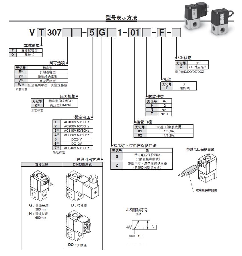 SMC VT307-5D1-01 DC24V DIN型插座式 Rc1/8 三通二位电磁阀