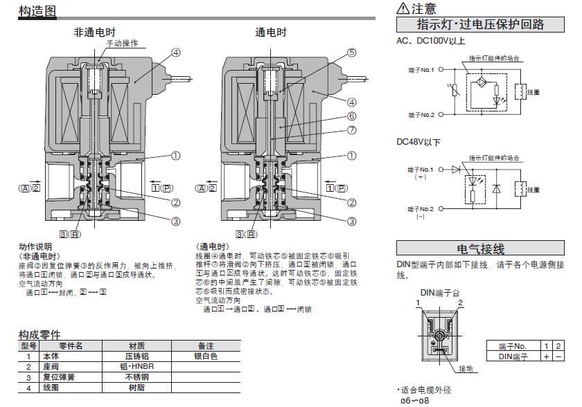SMC VT307-5D1-01 DC24V DIN型插座式 Rc1/8 三通二位电磁阀