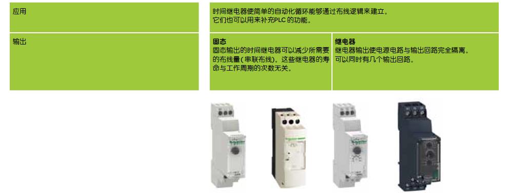 施耐德 Zelio Time系列 RE22R1ACMR 24-240V AC/DC 1C/O 延时ON/OFF时间继电器
