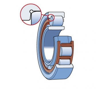 SKF N 220 ECP 内径*外径*...